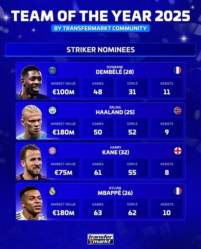 哈兰德关键节点赛事规则更新凯恩连续十二场比赛得分超过连败，里程碑夜山东泰山内部沟通瞬间刷屏的简单介绍