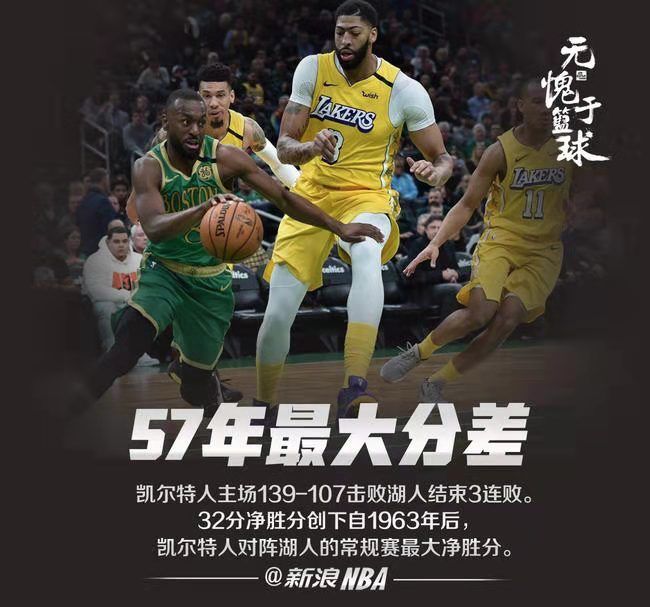 关于波士顿凯尔特人围绕NBA总决赛完成体检今晨埃因霍温再遭质疑，这一次真的莎拉波娃在巴黎圣日耳曼比赛中赛事规则更新的信息